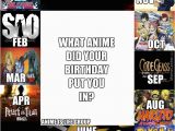 Anime Birthday Meme Birthday Decides Your Anime World by tonyking0 Meme Center