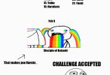 Anime Birthday Meme Rmx Rmx Anime Birthday Game by Goodpie Meme Center