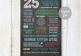 Best 25th Birthday Gifts for Him Personalized 25th Birthday Gift Idea for Him Boyfriend Best