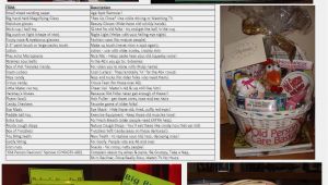 Best 40th Birthday Gifts for Boyfriend 30th or 40th Birthday Gift Old Person Care Basket