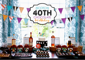 Best 40th Birthday Ideas for Him 40th Birthday Party Ideas Adult Birthday Party Ideas