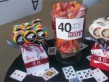 Best 40th Birthday Ideas for Him Gifts for Him 40th Birthday Gift Ftempo