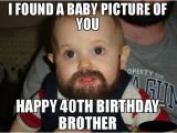 Best 40th Birthday Memes Happy 40th Birthday Memes Wishesgreeting