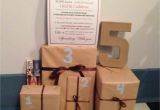Best Birthday Gifts for Him 2014 More About Meaningful Gifts for Him Update Ipmserie