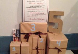 Best Birthday Gifts for Him 2014 More About Meaningful Gifts for Him Update Ipmserie