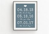 Best Birthday Gifts for Husband From Wife the First Day Wedding Gift Art Print Engagement Gift for