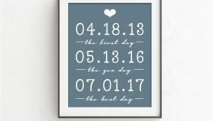 Best Birthday Gifts for Husband From Wife the First Day Wedding Gift Art Print Engagement Gift for