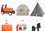 Best Gifts for 1st Birthday Girl the Best Of First Birthday Gifts for the Modern Baby
