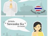 Birthday Cards In Thai Language Thai Greeting Hello Choice Image Greetings Card Design