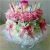 Birthday Cards with Flowers and Cake Birthday Flower Cake Flowers From the Heart