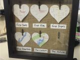 Birthday Gift Ideas for Boyfriend Creative 5 Gorgeous Surprice Gifts for Boyfriend Ideas that 39 Ll