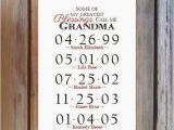 Birthday Gift Ideas for Great Grandma Grandma Gift Grandchildren Birthday Dates by