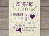 Birthday Gift Ideas for Her 20th 20 Year Anniversary Anniversary Present Custom Gift for