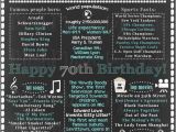 Birthday Gift Ideas for Him 70th 1947 Birthday for Him 70th Birthday Sign Back In by