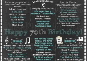 Birthday Gift Ideas for Him 70th 1947 Birthday for Him 70th Birthday Sign Back In by