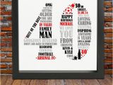 Birthday Gift Ideas for Him Electronics Personalized 40th Birthday Gift for Him 40th by Blingprints
