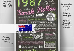 Birthday Gifts for Her Australia 30th Birthday for Her 30th Birthday Decoration 30th