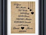 Birthday Gifts for Him 15th Amazon Com 15th Anniversary Gifts Personalized