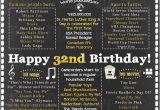 Birthday Gifts for Him 32 32nd Birthday for Her 32nd Birthday Gift Back In 1987