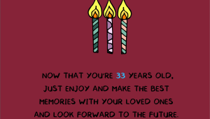 Birthday Gifts for Him 33 Years Old 33rd Birthday Quotes Wishesgreeting