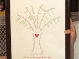 Birthday Gifts for Him 70th Handwritten Family Tree Gift for Gram 39 S 70th Birthday