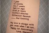 Birthday Gifts for Him Electronic Copper Wallet Card Insert Engraved Wallet Card 1st