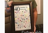 Birthday Gifts for Husband 2019 40th Birthday Gift for Man 40th Birthday Gifts for