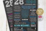Birthday Gifts for Husband Uk 28th Birthday Gift Idea Him Brother son Husband Men Wife