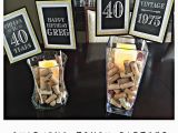 Birthday Ideas for Mens 40th Adult Birthday Party Decorationsmilestone 40th