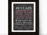 Birthday Present for 40 Years Old Man 40th Birthday Decoration 40th Birthday Gifts for Women Men