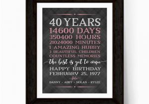 Birthday Present for 40 Years Old Man 40th Birthday Decoration 40th Birthday Gifts for Women Men