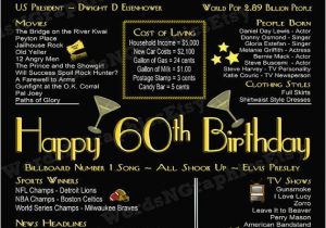 Birthday Present for 60 Years Old Man 60th Birthday Poster Sign 60 Years Old Art Deco by