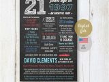 Birthday Present for Him In south Africa Fun Facts 1997 21st Birthday Gift for Him Brother son