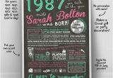 Cheap 30th Birthday Invitations 30th Birthday for Her 30th Birthday Decoration Poster 30th