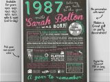 Cheap 30th Birthday Invitations 30th Birthday for Her 30th Birthday Decoration Poster 30th
