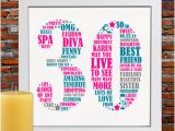 Creative 40th Birthday Gift Ideas for Him Personalized 40th Birthday Gift for Him 40th Birthday 40th