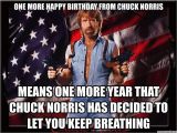 Crossfit Birthday Meme One More Happy Birthday From Chuck norris Chuck norris