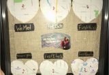 Cute Diy Birthday Gifts for Him Anniversary Present I Made for My Boyfriend Diy Stuff