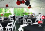 Decorating for A 40th Birthday Party 40th Birthday Party Ideas Adult Birthday Party Ideas