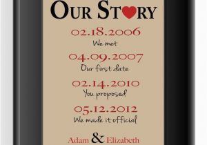 Designer Birthday Gifts for Him Valentine 39 S Day Gift Important Dates Wedding Gift for