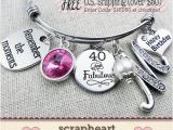 Fortieth Birthday Gifts for Her 40th Birthday Gift for Her Milestone Birthday Gifts for