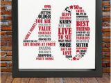 Fortieth Birthday Ideas for Him Personalized 40th Birthday Gift for Him 40th Birthday 40th