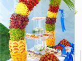 Fruit Decoration for Birthday Fruit Cake Decoration Ideas 108702 Fruit Cake Decoration C