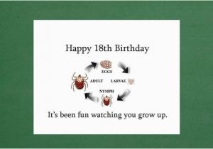 Funny 18th Birthday Gifts for Him 18th Birthday Card Happy 18th Birthday 18th Birthday Party