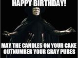 Funny Inappropriate Birthday Meme Inappropriate Birthday Memes Wishesgreeting