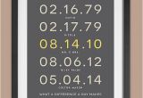 Gift for Wife On Her First Birthday 25 Best Ideas About Gifts for Wife On Pinterest