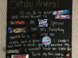 Good 30th Birthday Gifts for Boyfriend Boyfriend 39 S 18th Birthday Card Quotes 18th Birthday