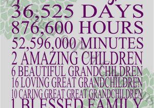 Happy 100th Birthday Quotes 100th Birthday Quotes Quotesgram