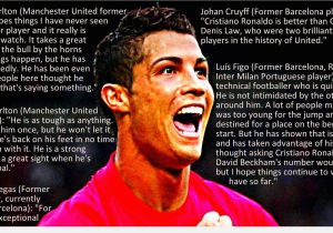 Happy Birthday Cristiano Ronaldo Quotes Cristiano Ronaldo Quote