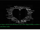 Happy Birthday Lesbian Quotes top Birthday Wishes Images Greetings Cards and Gifs